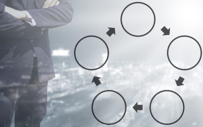 The Modern Law Firm Client Acquisition Cycle: A Two-Way Street