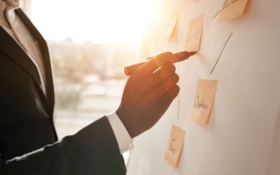 How to Create an Effective Content Plan for Your Law Firm’s Website